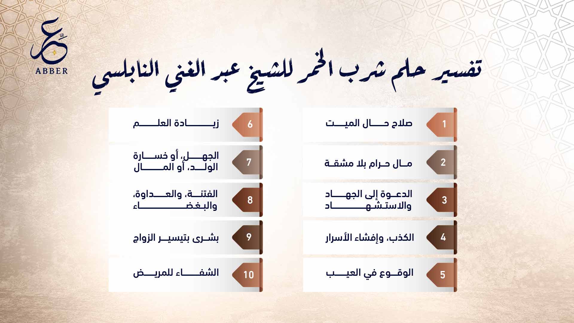 تفسير حلم شرب الخمر للشيخ عبد الغني النابلسي