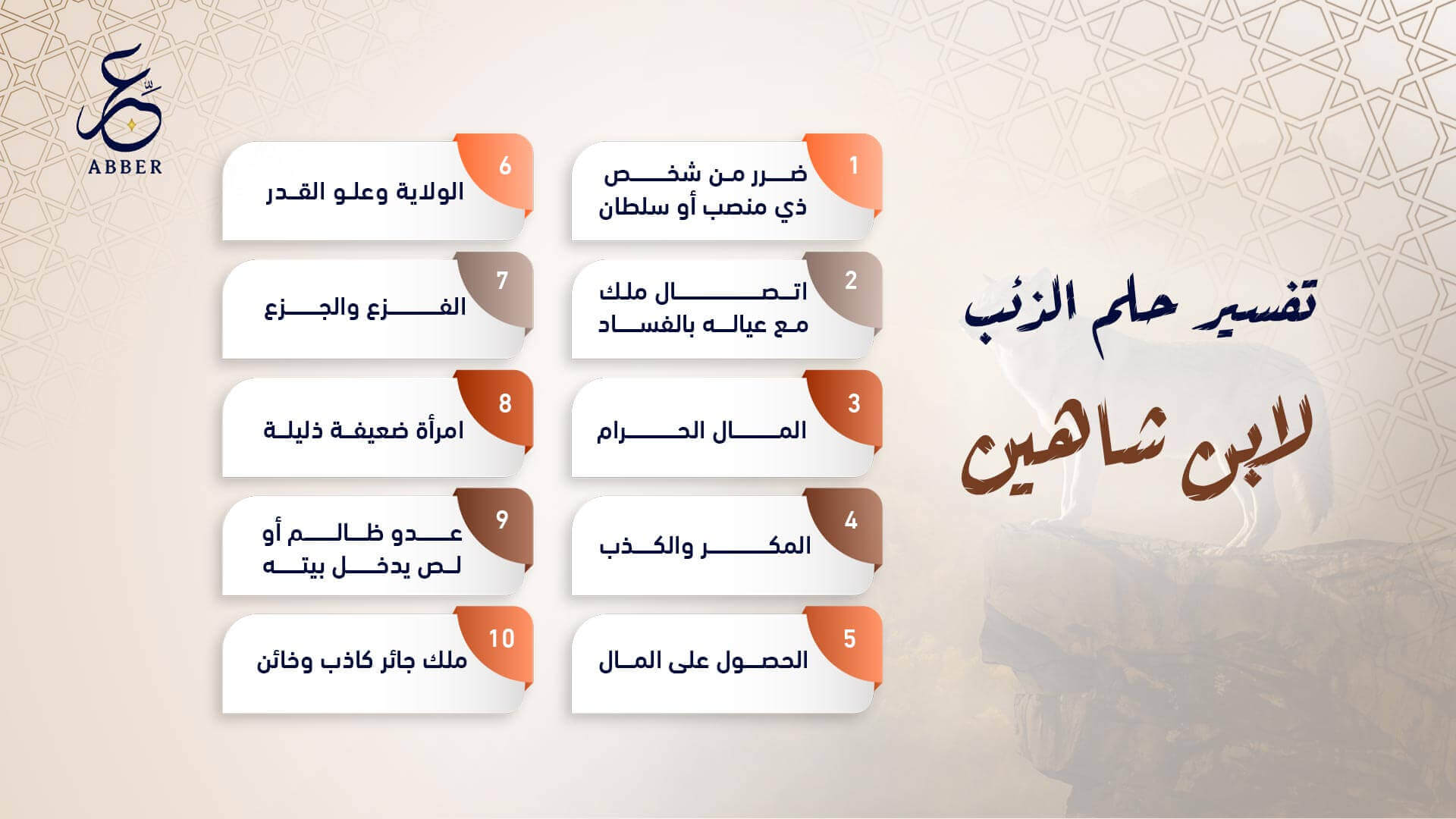 تفسير حلم الذئب لابن شاهين